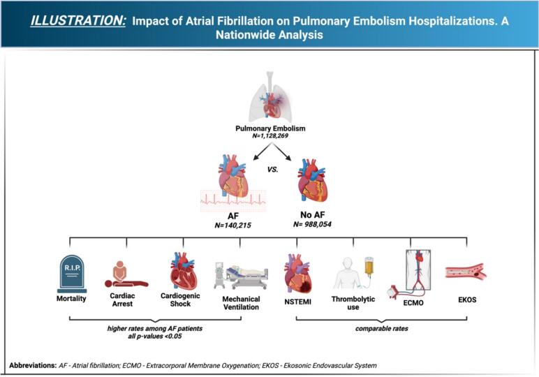 PMC11470505 – f0015