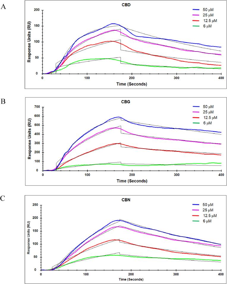 PMC9780064 – fig3