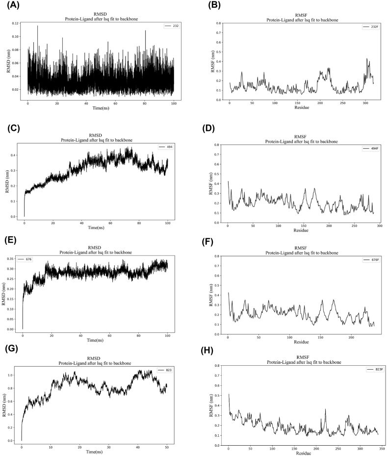 PMC11525621 – fig3