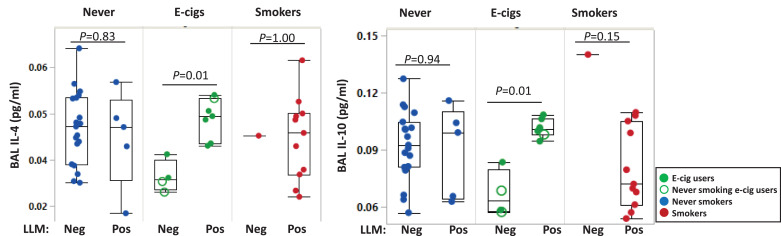 PMC7494450 – fig0003