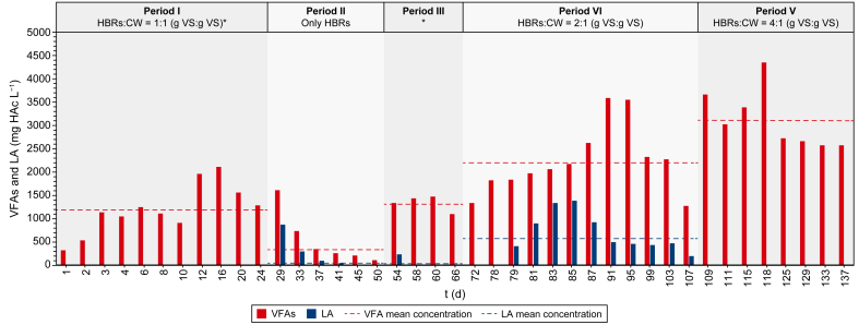 PMC11254950 – fig3