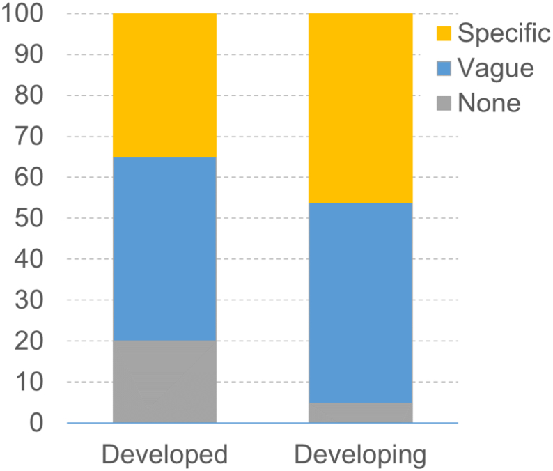 PMC7083249 – f0015