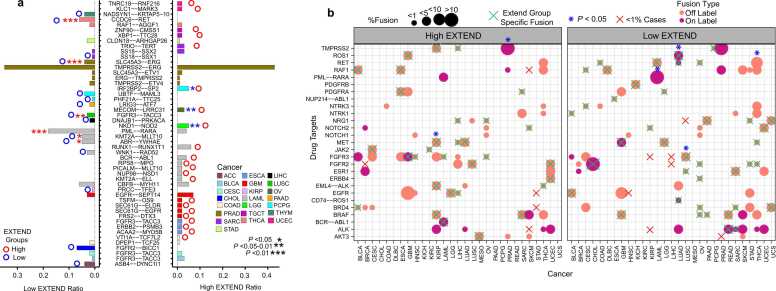 PMC12663852 – fig0015