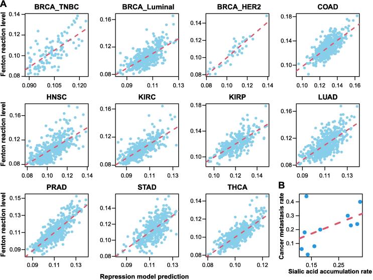 PMC11082410 – f0015