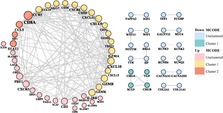 PMC12818233 – fig3