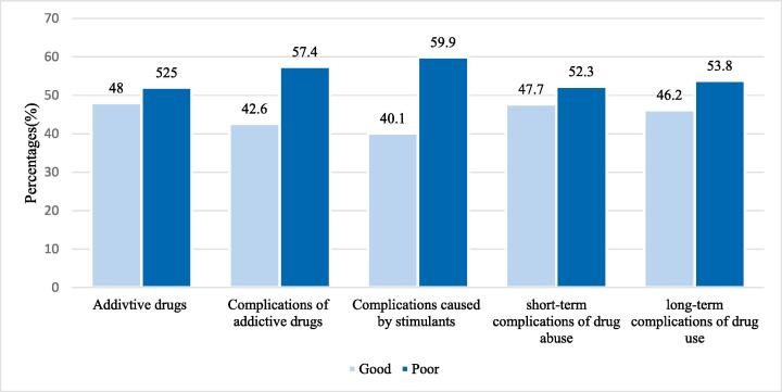 PMC10874849 – f0015