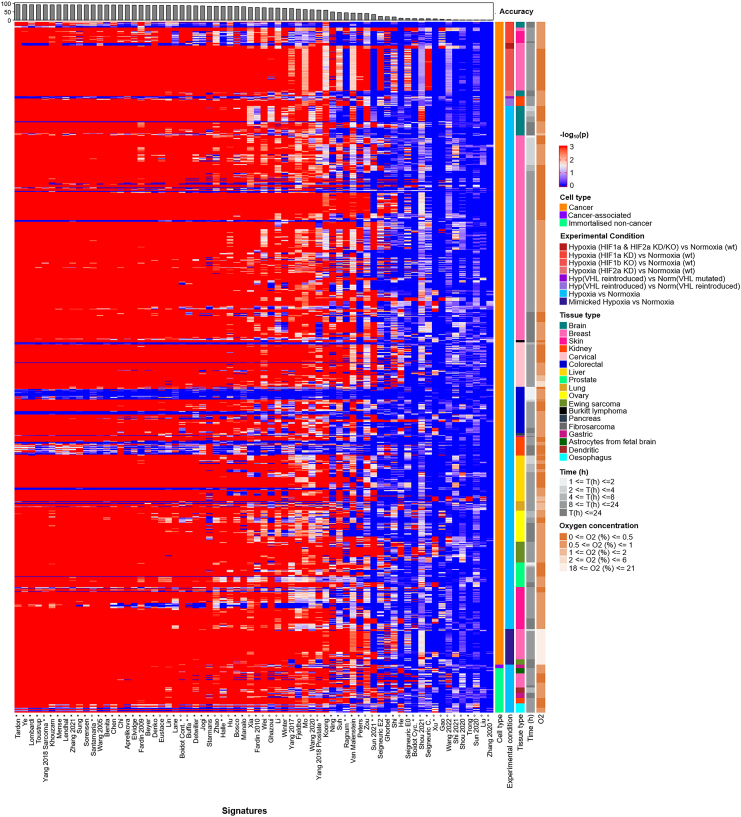 PMC11872601 – fig3