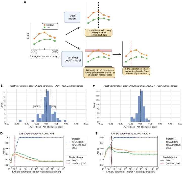 PMC11701843 – fig3