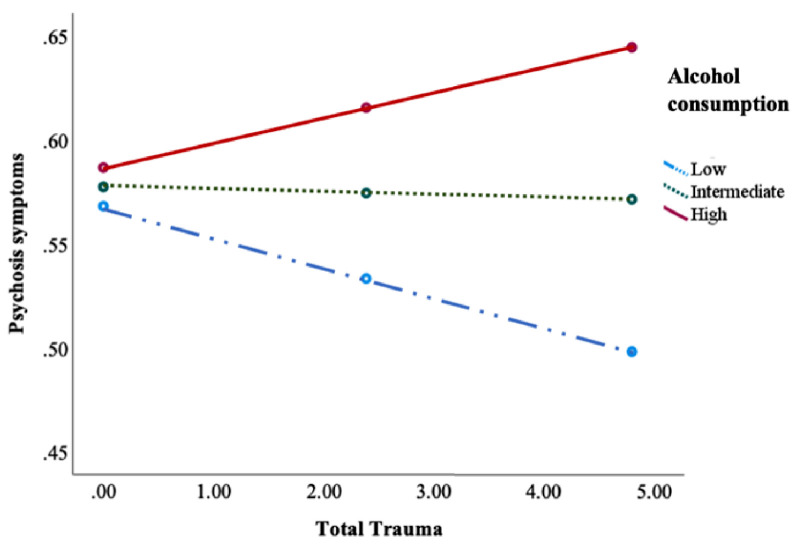 PMC11137873 – fig0003
