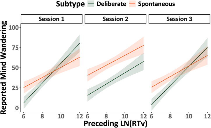 PMC11909433 – fig3