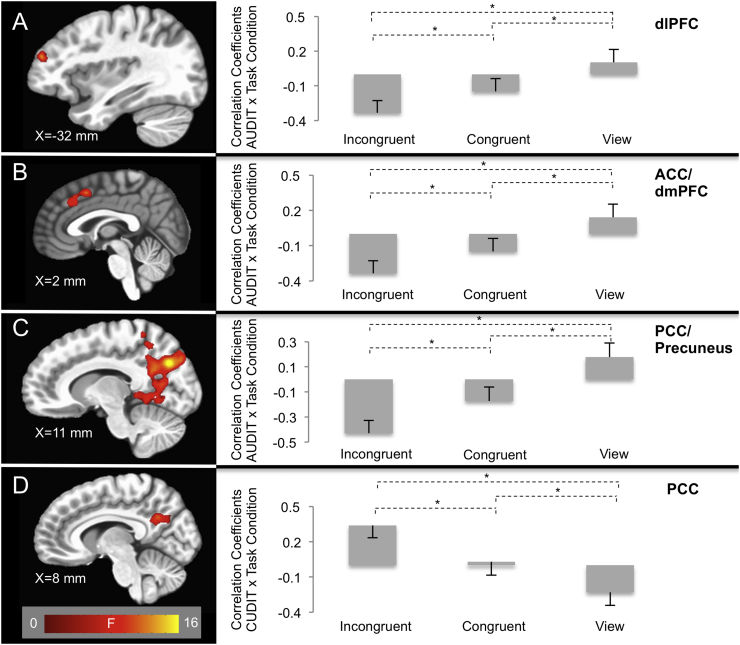 PMC6031867 – f0015