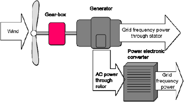 PMC11567127 – fig4