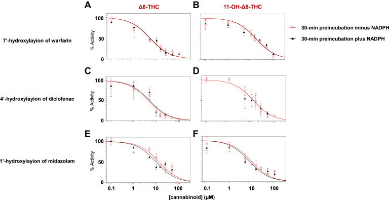 PMC12597552 – fig4