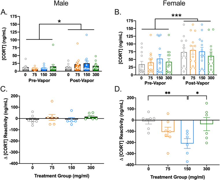 PMC7739171 – fig4