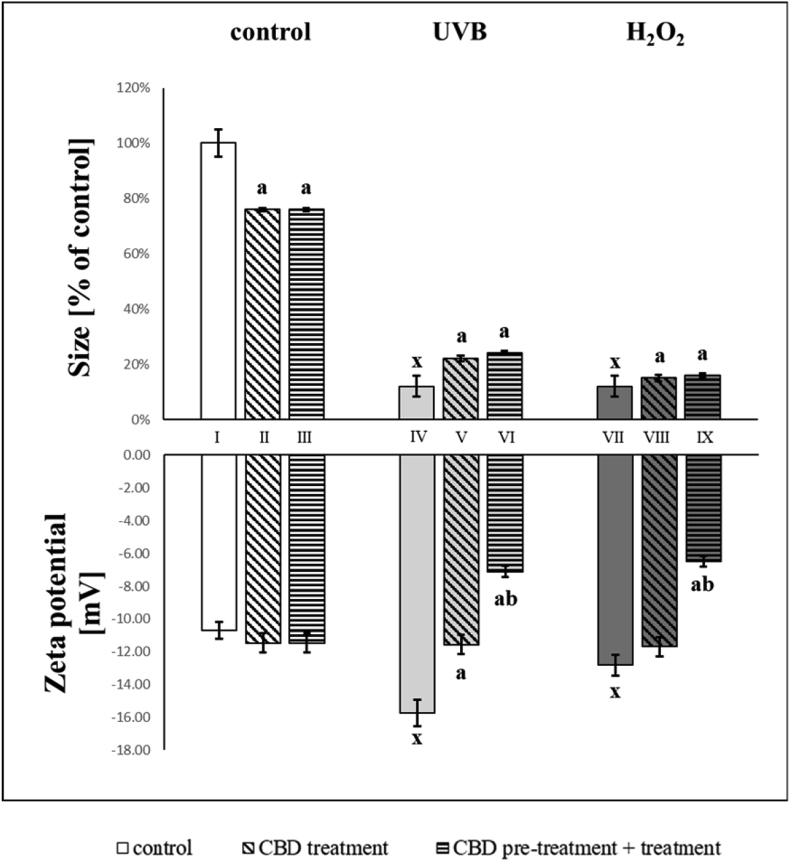 PMC7327251 – fig4