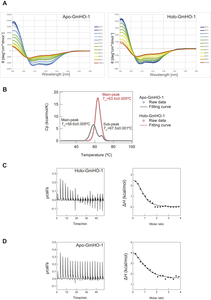 PMC7948506 – fig4