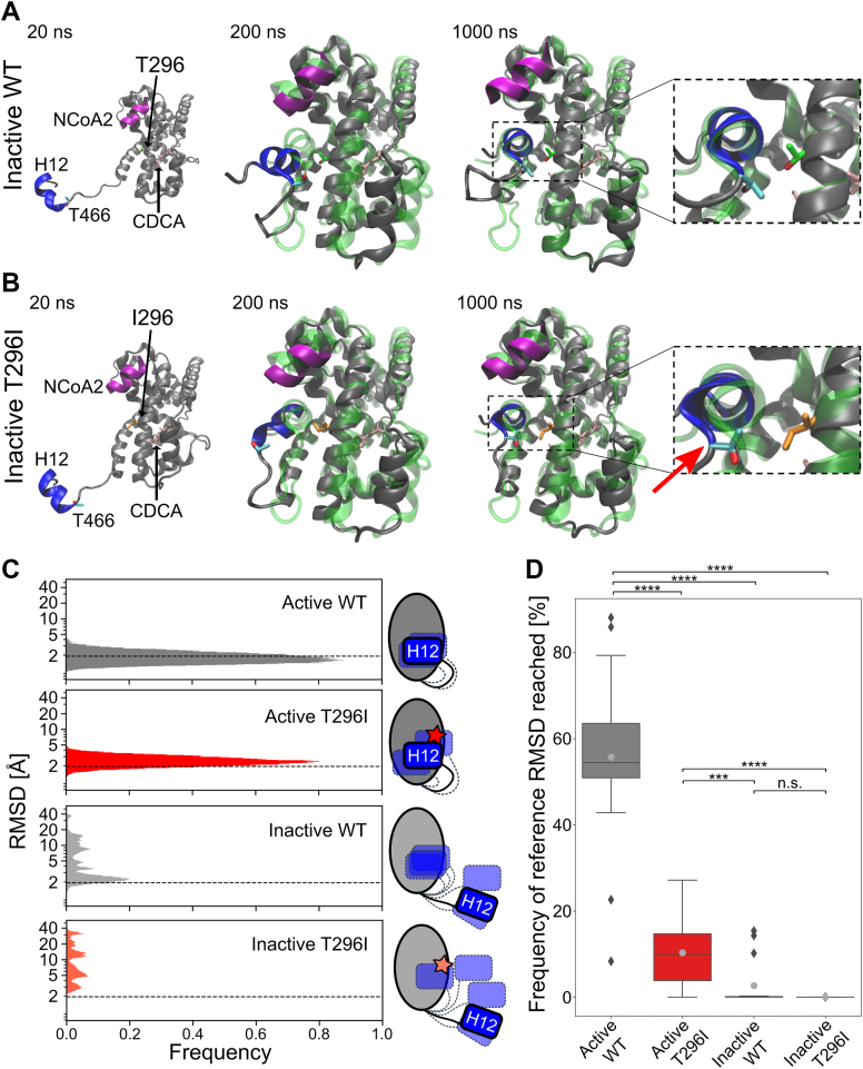 PMC12605006 – fig4