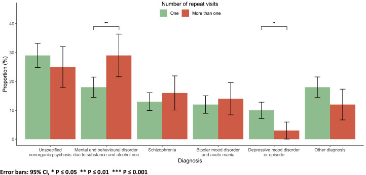 PMC11982960 – fig0004