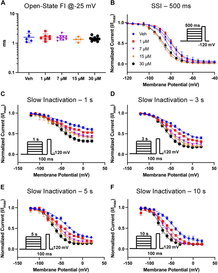 PMC12004706 – fig4