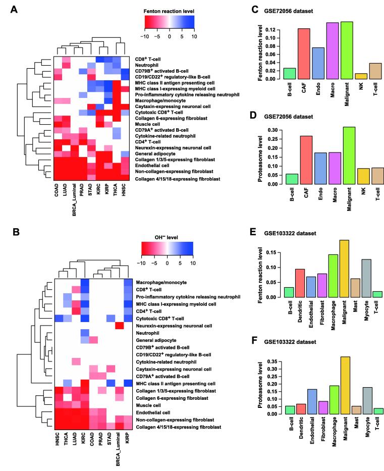 PMC11082410 – f0020