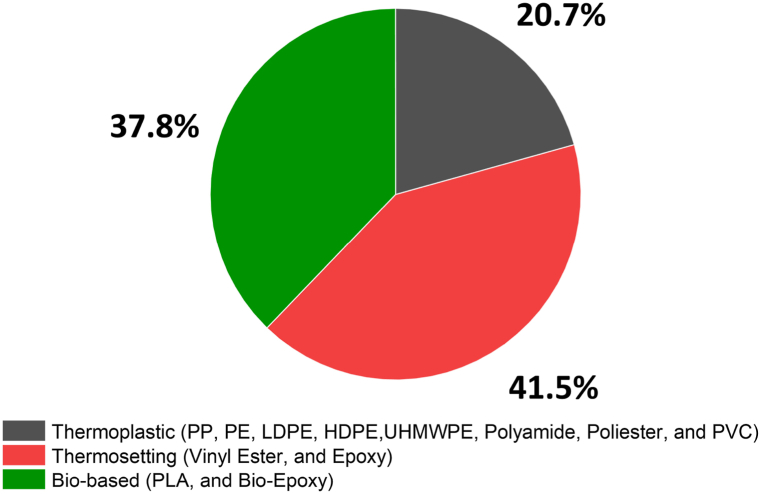PMC11467618 – fig4