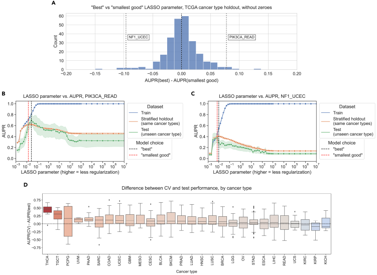PMC11701843 – fig4