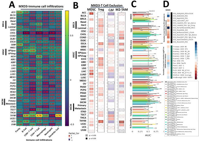 PMC8441106 – f0020