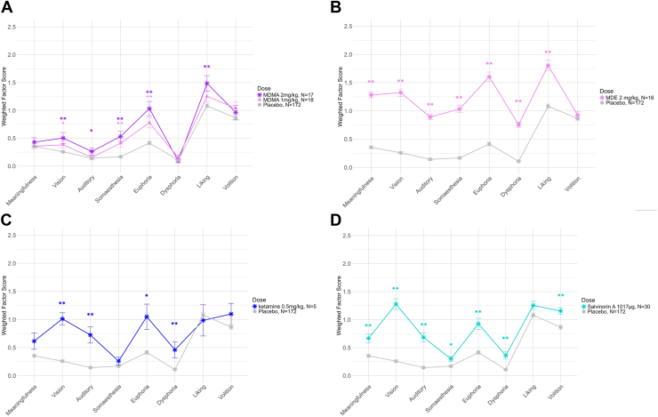 PMC11804565 – fig4