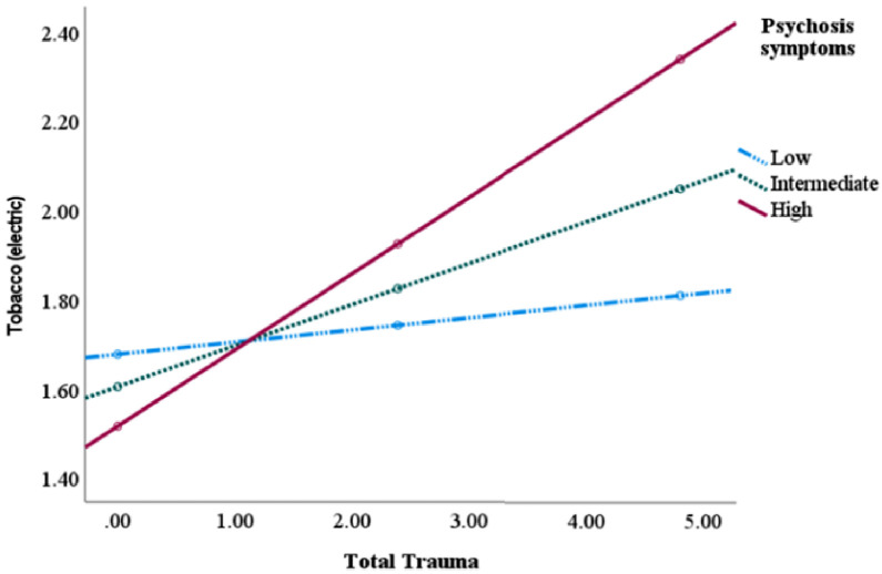 PMC11137873 – fig0004