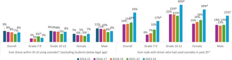 PMC12712680 – fig0020