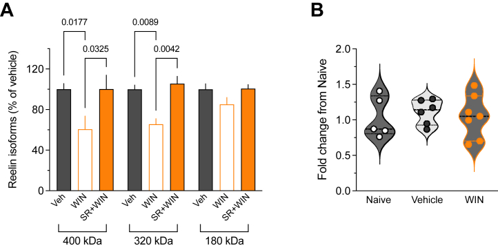 PMC11804564 – fig4