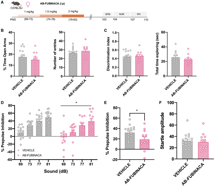 PMC11847088 – fig4