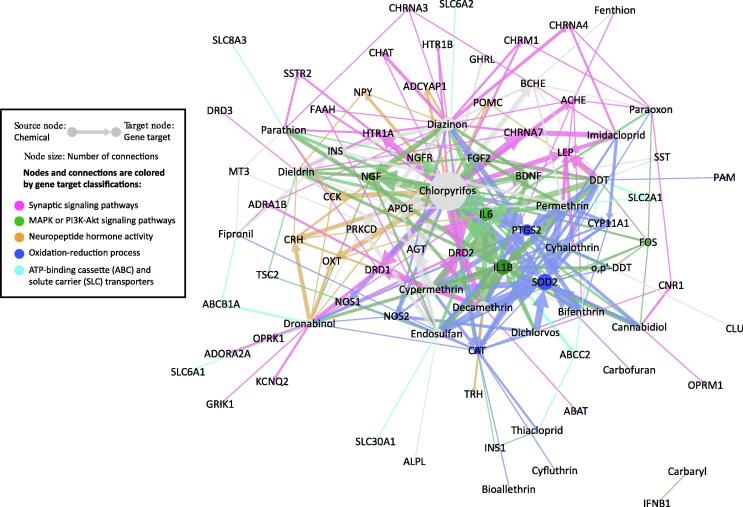 PMC8296824 – f0020