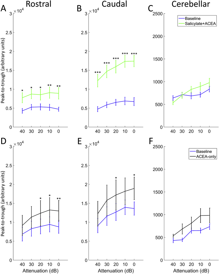 PMC5714060 – fig4
