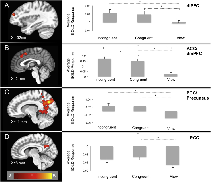 PMC6031867 – f0020