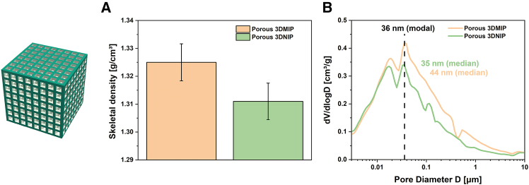 PMC12808914 – fig4