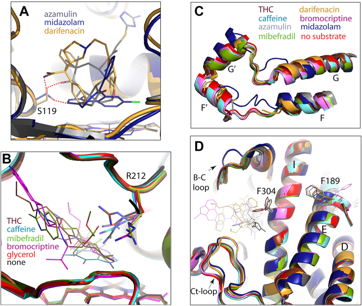 PMC12538432 – fig4