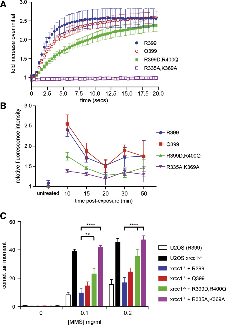 PMC6334254 – fig4