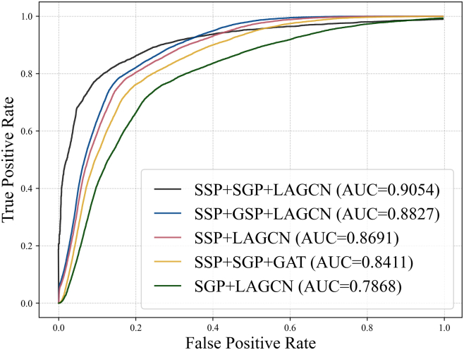 PMC12365514 – fig5