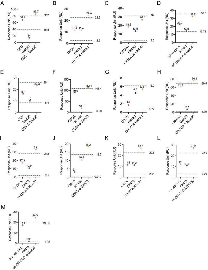 PMC10618793 – fig5