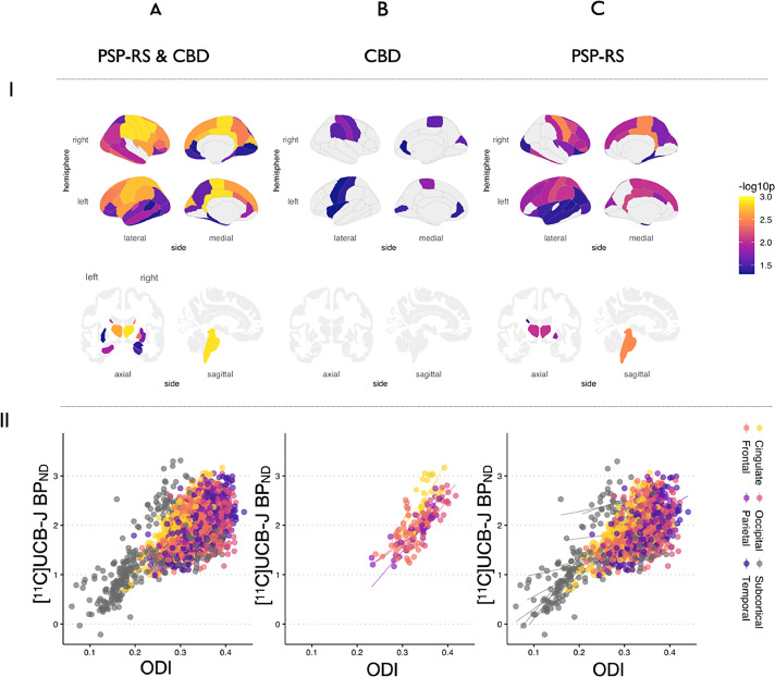 PMC8209289 – fig0005