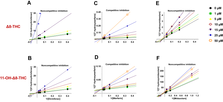 PMC12597552 – fig5