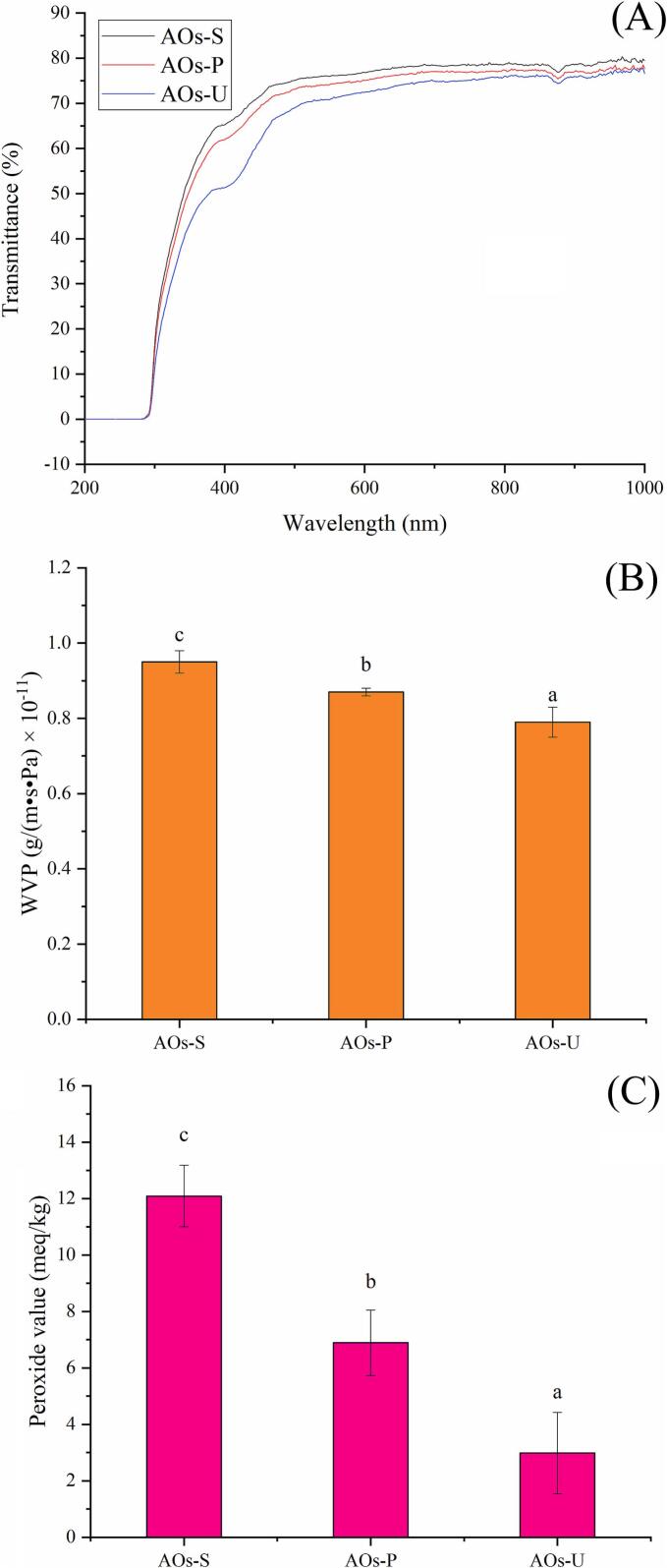 PMC12166704 – f0025