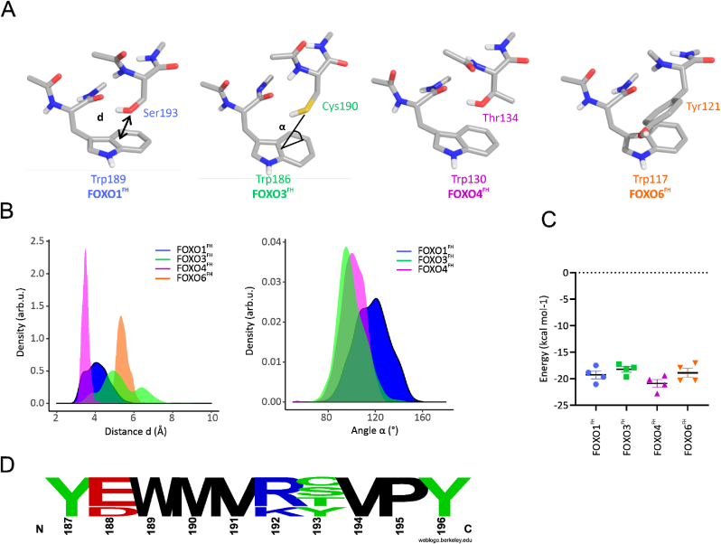 PMC9097636 – fig5