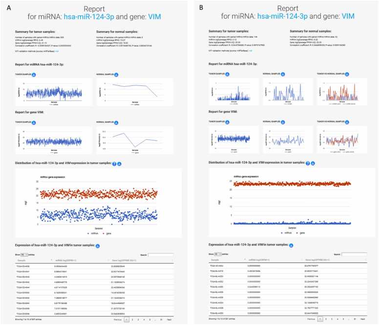 PMC11152612 – fig0025