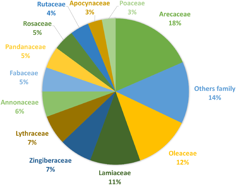 PMC11334832 – fig5