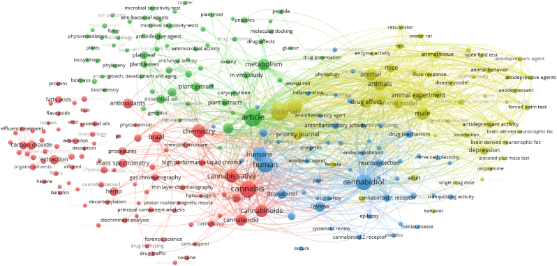 PMC10658372 – fig5
