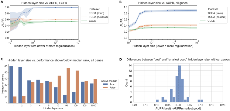 PMC11701843 – fig5
