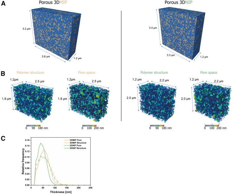 PMC12808914 – fig5