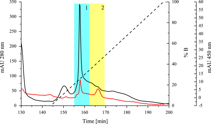 PMC4560726 – f0025
